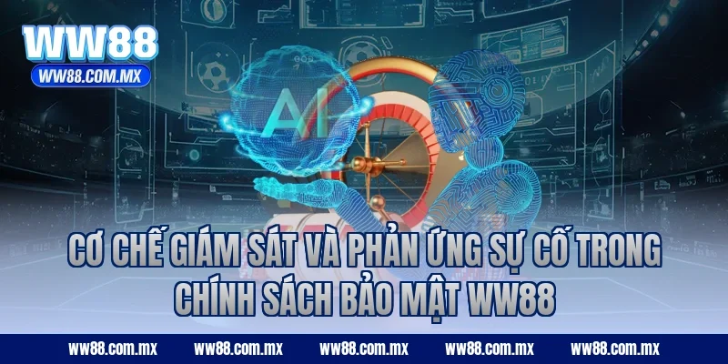 Cơ chế giám sát và phản ứng sự cố trong chính sách bảo mật WW88