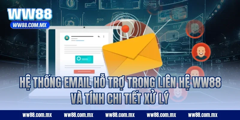 Hệ thống email hỗ trợ trong liên hệ WW88 và tính chi tiết xử lý