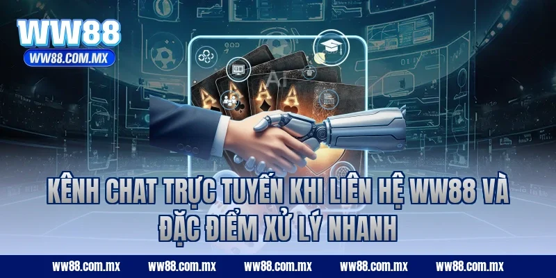 Kênh chat trực tuyến khi liên hệ WW88 và đặc điểm xử lý nhanh